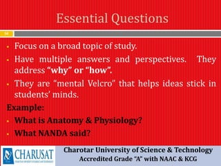 Essential Questions
54
 Focus on a broad topic of study.
 Have multiple answers and perspectives. They
address “why” or “how”.
 They are “mental Velcro” that helps ideas stick in
students’ minds.
Example:
 What is Anatomy & Physiology?
 What NANDA said?
Charotar University of Science & Technology
Accredited Grade “A” with NAAC & KCG
 