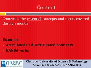 Content
55
Content is the essential concepts and topics covered
during a month.
Example:
 Articulated or disarticulated bone sets
 NANDA verbs
Charotar University of Science & Technology
Accredited Grade “A” with NAAC & KCG
 
