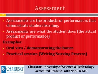 Assessment
57
 Assessments are the products or performances that
demonstrate student learning.
 Assessments are what the student does (the actual
product or performance)
Examples:
 Oral viva / demonstrating the bones
 Practical session (Writing Nursing Process)
Charotar University of Science & Technology
Accredited Grade “A” with NAAC & KCG
 