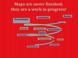 Maps are never finished;
they are a work in progress!
Documentation
Examination
Revision
Documentation
Examination
RevisionDocumentation
Examination
Revision
DocumentationExaminationRevision
 