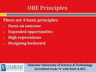 OBE Principles
7
There are 4 basic principles:
1. Focus on outcome
2. Expanded opportunities
3. High expectations
4. Designing backward
Charotar University of Science & Technology
Accredited Grade “A” with NAAC & KCG
 