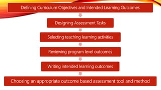 Outcome based education | PPTX