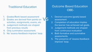Outcome based education (obe) | PPTX
