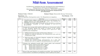 Mid-Sem Assessment
 