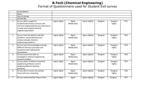 Email Address
Name
Year of Joining:
UG Roll NO.
1 Do you able to apply the
fundamentalsof basic sciences and
chemical engineering that you have learnt
to solve any complex chemical
engineering problem
Agree highly Agree
Moderately
Agree slightly Disagree Disagree
highly
PO1
2 Do you have the ability to identify
problems, review literature and
analyze complex chemical
engineering problems?
Agree highly Agree
Moderately
Agree slightly Disagree Disagree
highly
PO2
3 Do you have the knowledge to design
differentchemical processes and
equipment with appropriate
assumptions
Agree highly Agree
Moderately
Agree slightly Disagree Disagree
highly
PO3
4 Do you acquire the skills to
investigate a chemical engineering
research problem
Agree highly Agree
Moderately
Agree slightly Disagree Disagree
highly
PO4
5 Do you aware of differentchemical
engineering softwares used in
designing different chemical
processes
Agree highly Agree
Moderately
Agree slightly Disagree Disagree
highly
PO5
6 Do you able to assess the societal
issues with your reasoning
Agree highly Agree
Moderately
Agree slightly Disagree Disagree
highly
PO6
7 Do you understandthe impact of the Agree highly Agree Agree slightly Disagree Disagree PO7
B.Tech (Chemical Engineering)
Format of Questionnaire used for Student Exit survey
 