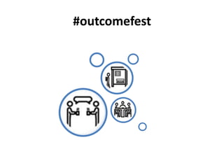 #outcomefest

 