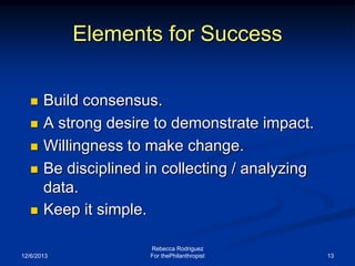 Elements for Success








Build consensus.
A strong desire to demonstrate impact.
Willingness to make change.
Be disciplined in collecting / analyzing
data.
Keep it simple.

12/6/2013

Rebecca Rodriguez
For thePhilanthropist

13

 
