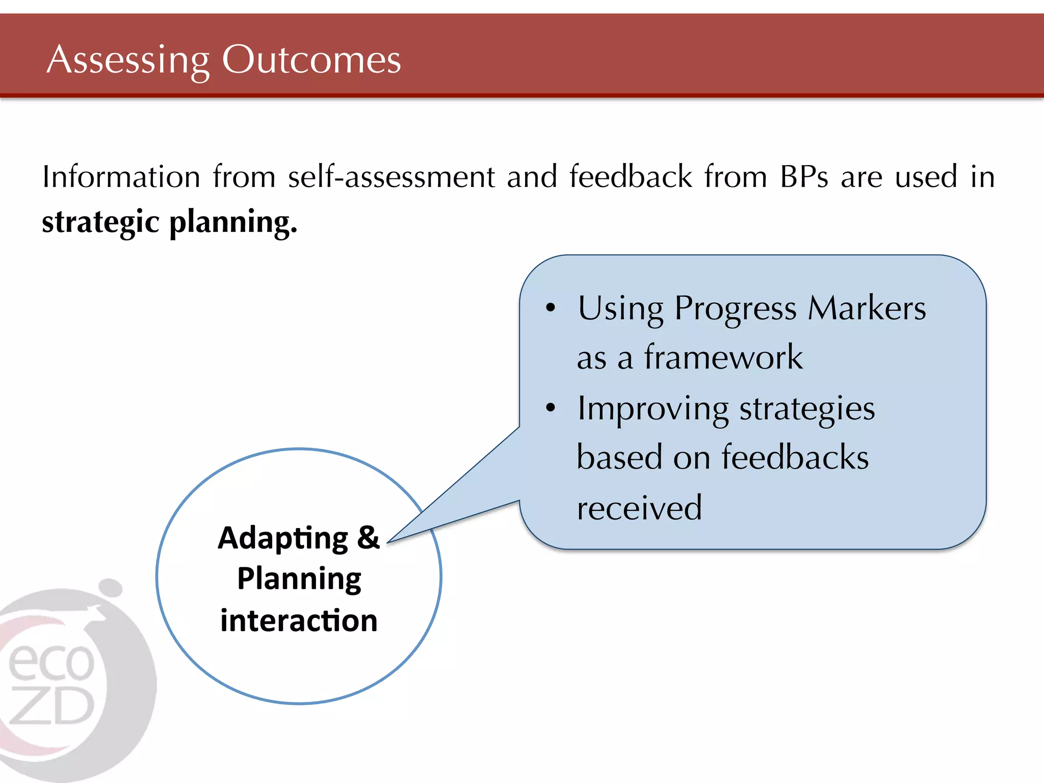 Assessing Outcomes

Information from self-assessment and feedback from BPs are used in
strategic planning.

                                  •  Using Progress Markers
                                     as a framework
                                  •  Improving strategies
                                     based on feedbacks
                                     received
            AdapBng	
  &	
  
             Planning	
  
            interacBon	
  
 