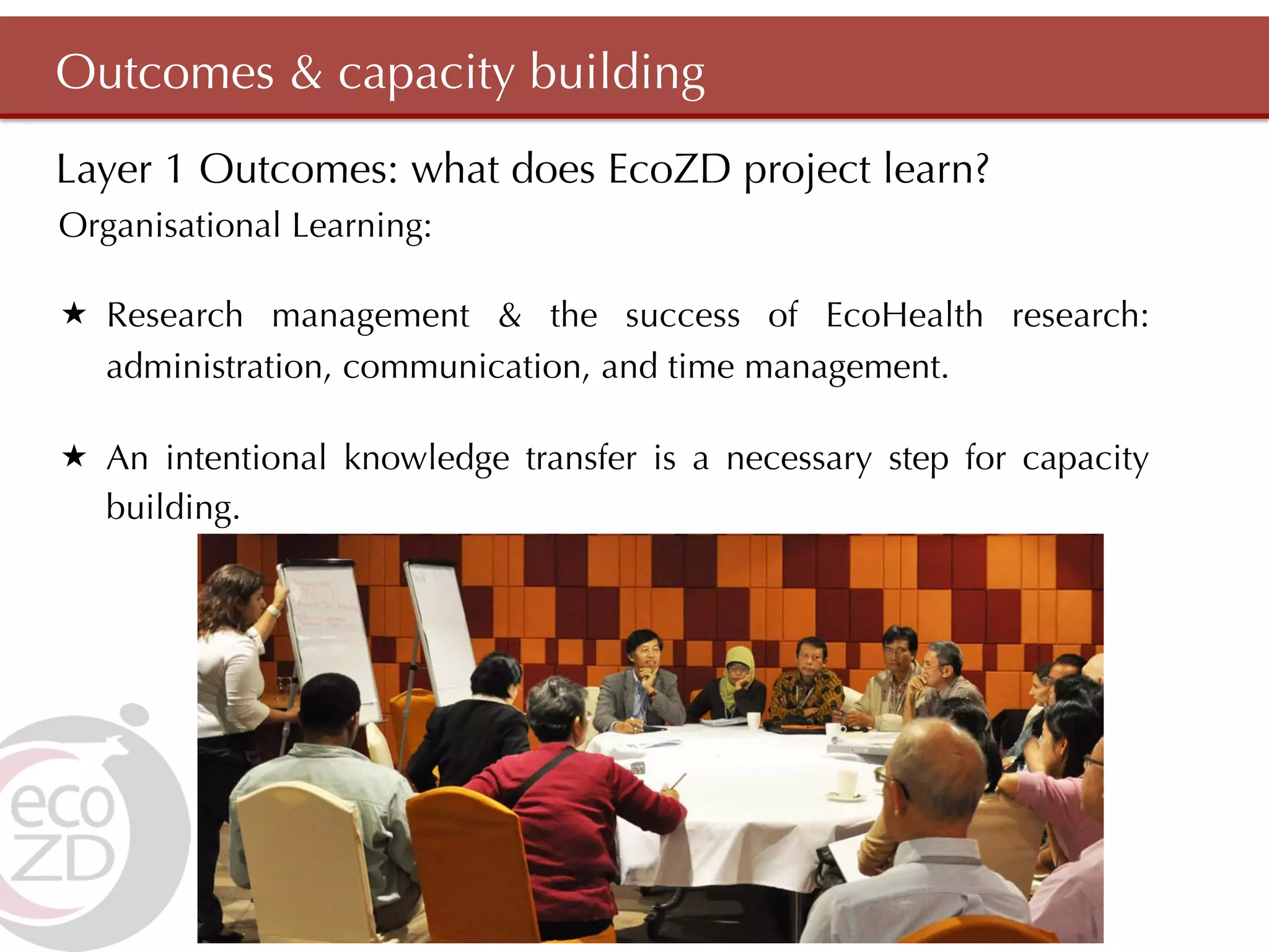 Outcomes & capacity building
Layer 1 Outcomes: what does EcoZD project learn?
Organisational Learning:

«  Research management & the success of EcoHealth research:
    administration, communication, and time management.

«  An intentional knowledge transfer is a necessary step for capacity
    building.
 
