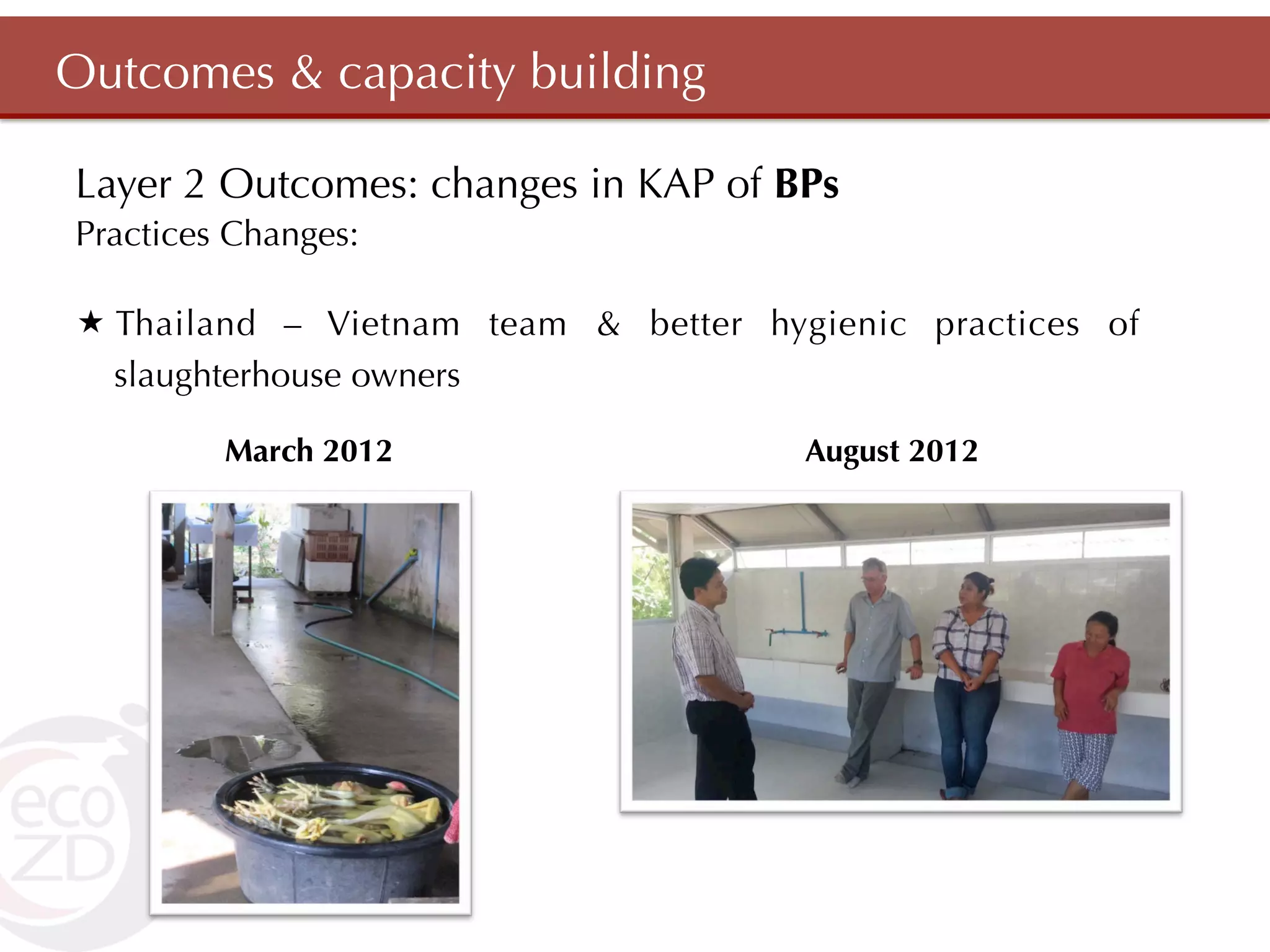 Outcomes & capacity building

Layer 2 Outcomes: changes in KAP of BPs
Practices Changes:

«  Thailand – Vietnam team & better hygienic practices of
    slaughterhouse owners

         March 2012                    August 2012
 