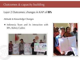 Lessons Learned from the application of Outcome Mapping to an IDRC EcoHealth project: A double-acting participatory process 