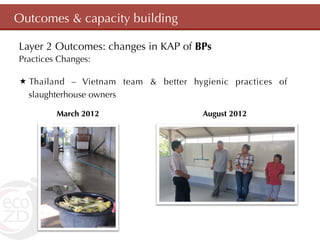 Lessons Learned from the application of Outcome Mapping to an IDRC EcoHealth project: A double-acting participatory process 