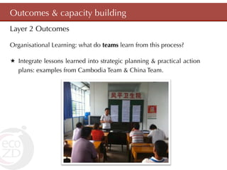 Outcomes & capacity building
Layer 2 Outcomes

Organisational Learning: what do teams learn from this process?

«  Integr...