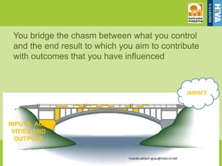 You bridge the chasm between what you control
 and the end result to which you aim to contribute
 with outcomes that you have influenced



                                                                  IMPACT




INPUTS, ACTI
 VITIES AND
  OUTPUTS


                               ricardo.wilson-grau@inter.nl.net
 