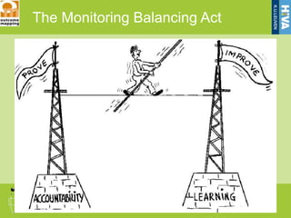 The Monitoring Balancing Act
 
