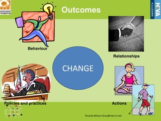 Outcomes



            Behaviour
                                                     Relationships


                         CHANGE


Policies and practices                              Actions

                             Ricardo.Wilson-Grau@inter.nl.net
 