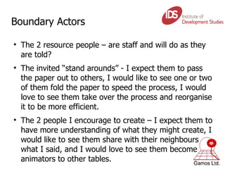 Boundary Actors The 2 resource people – are staff and will do as they are told? The invited “stand arounds” - I expect them to pass the paper out to others, I would like to see one or two of them fold the paper to speed the process, I would love to see them take over the process and reorganise it to be more efficient.  The 2 people I encourage to create – I expect them to have more understanding of what they might create, I would like to see them share with their neighbours what I said, and I would love to see them become animators to other tables. 