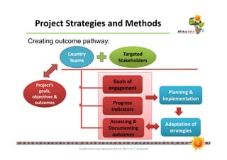 Knowledge changes and lessons learned, looking at outcome pathway of an Ecohealth project