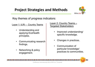 Knowledge changes and lessons learned, looking at outcome pathway of an Ecohealth project