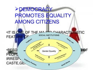 03/28/15
DEMOCRACY
PROMOTES EQUALITY
AMONG CITIZENS
•IT IS ONE OF THE MAJOR CHARACTERISTIC
FEATURE OF DEMOCRACY
•BEFORE DEMOCRACY ALL THE SECTIONS OF
PEOPLE ARE TREATED EQUALLY
IRRESPECTIVE OF
CASTE,GENDER,RELIGION,etc
 