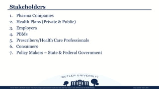 1. Pharma Companies
2. Health Plans (Private & Public)
3. Employers
4. PBMs
5. Prescribers/Health Care Professionals
6. Consumers
7. Policy Makers – State & Federal Government
Stakeholders
Source: Stanley E, Keckley P, Snyder G. Value-based pricing for pharmaceuticals: implications of the shift from volume to value. Deloitte Center for Health Solutions: http://deloitte.wsj.com/cfo/files/2012/09/ValueBasedPricingPharma.pdf. 2012. Accessed: June 6, 2016.
 