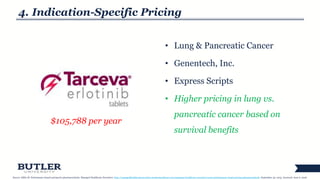 4. Indication-Specific Pricing
• Lung & Pancreatic Cancer
• Genentech, Inc.
• Express Scripts
• Higher pricing in lung vs.
pancreatic cancer based on
survival benefits
18
$105,788 per year
Source: Edlin M. Performance-based pricing for pharmaceuticals. Managed Healthcare Executive: http://managedhealthcareexecutive.modernmedicine.com/managed-healthcare-executive/news/performance-based-pricing-pharmaceuticals. September 30, 2015. Accessed: June 6, 2016.
 