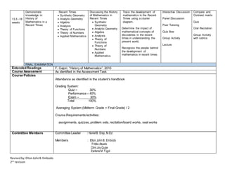 Outcomes based teaching learning plan (obtlp) history of mathematics ...