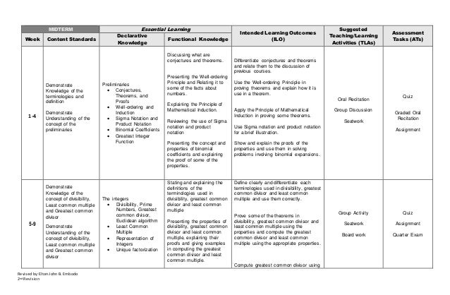 Outcomes based teaching learning plan (obtlp) number theory 2