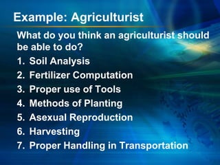 Example: Agriculturist
What do you think an agriculturist should
be able to do?
1. Soil Analysis
2. Fertilizer Computation
3. Proper use of Tools
4. Methods of Planting
5. Asexual Reproduction
6. Harvesting
7. Proper Handling in Transportation

 