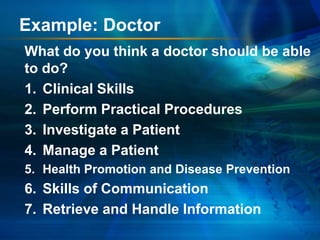 Example: Doctor
What do you think a doctor should be able
to do?
1. Clinical Skills
2. Perform Practical Procedures
3. Investigate a Patient
4. Manage a Patient
5. Health Promotion and Disease Prevention

6. Skills of Communication
7. Retrieve and Handle Information

 