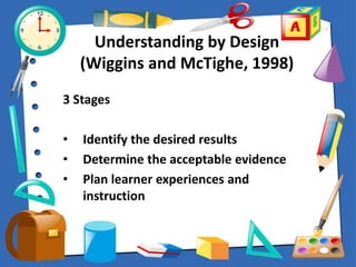 Understanding by Design
(Wiggins and McTighe, 1998)
3 Stages
• Identify the desired results
• Determine the acceptable evidence
• Plan learner experiences and
instruction
 