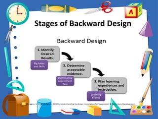 Stages of Backward Design
 