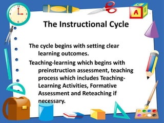 The Instructional Cycle
The cycle begins with setting clear
learning outcomes.
Teaching-learning which begins with
preinstruction assessment, teaching
process which includes Teaching-
Learning Activities, Formative
Assessment and Reteaching if
necessary.
 