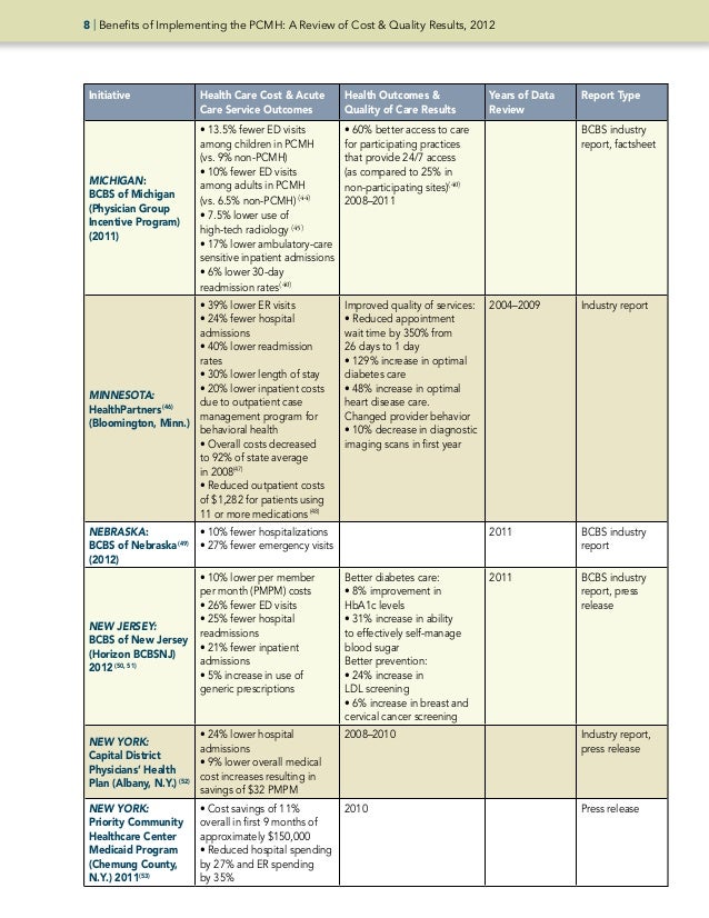 Outcomes benefits final aug3-web