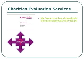 Charities Evaluation Services http://www.ces-vol.org.uk/downloads/   itforoutcomespublication-827-835.pdf 