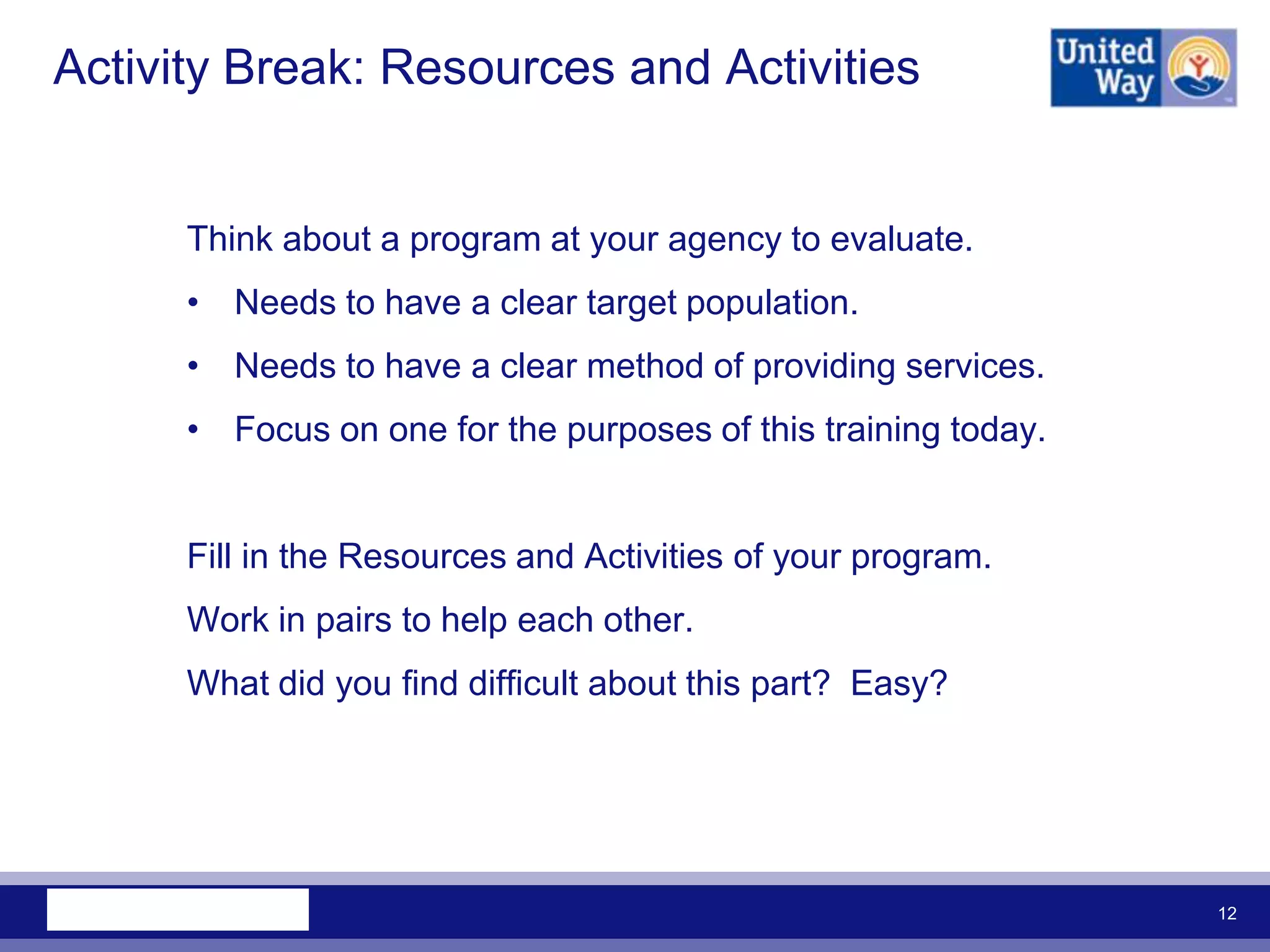Activity Break: Resources and Activities


      Think about a program at your agency to evaluate.
      • Needs to have a clear target population.
      • Needs to have a clear method of providing services.
      • Focus on one for the purposes of this training today.


      Fill in the Resources and Activities of your program.
      Work in pairs to help each other.
      What did you find difficult about this part? Easy?




                                                                12
 