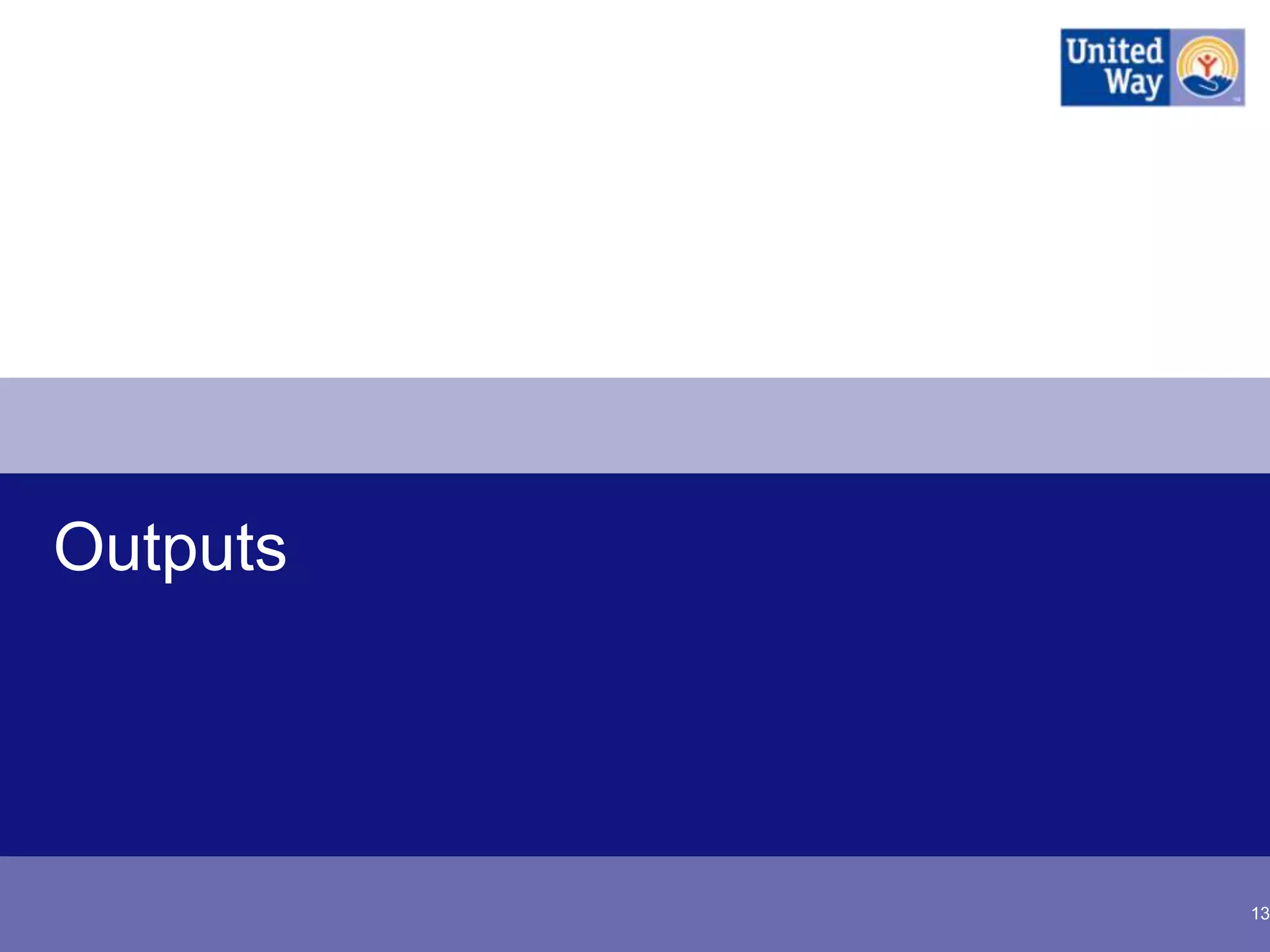 Outputs




          13
 