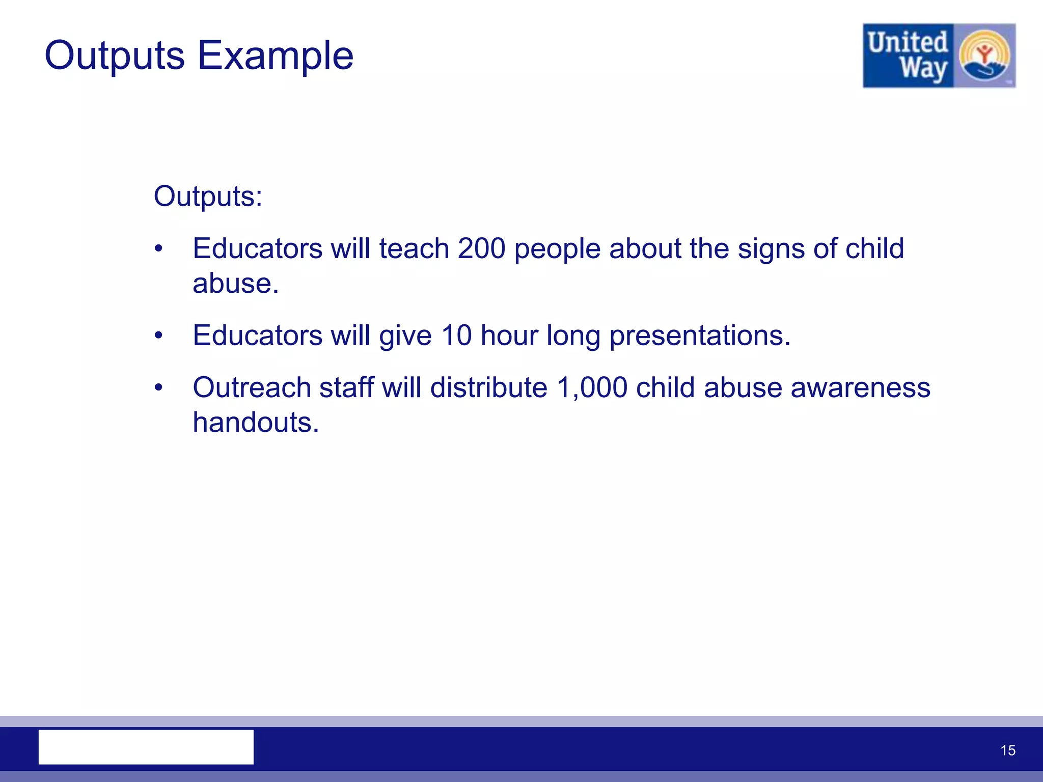Outputs Example


     Outputs:
     • Educators will teach 200 people about the signs of child
       abuse.
     • Educators will give 10 hour long presentations.
     • Outreach staff will distribute 1,000 child abuse awareness
       handouts.




                                                                    15
 