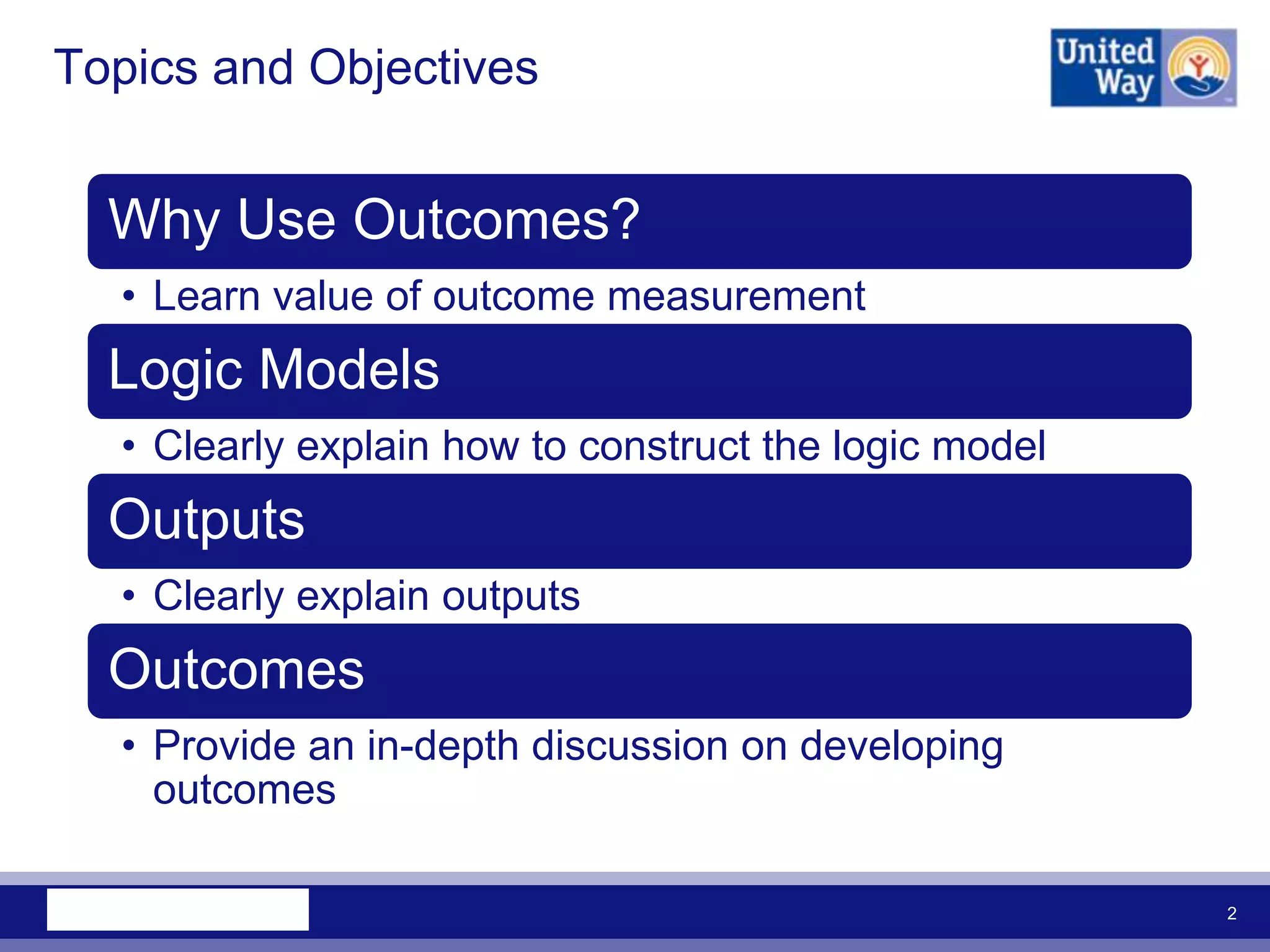 Topics and Objectives


  Why Use Outcomes?
  • Learn value of outcome measurement
  Logic Models
  • Clearly explain how to construct the logic model
  Outputs
  • Clearly explain outputs
  Outcomes
  • Provide an in-depth discussion on developing
    outcomes

                                                       2
 
