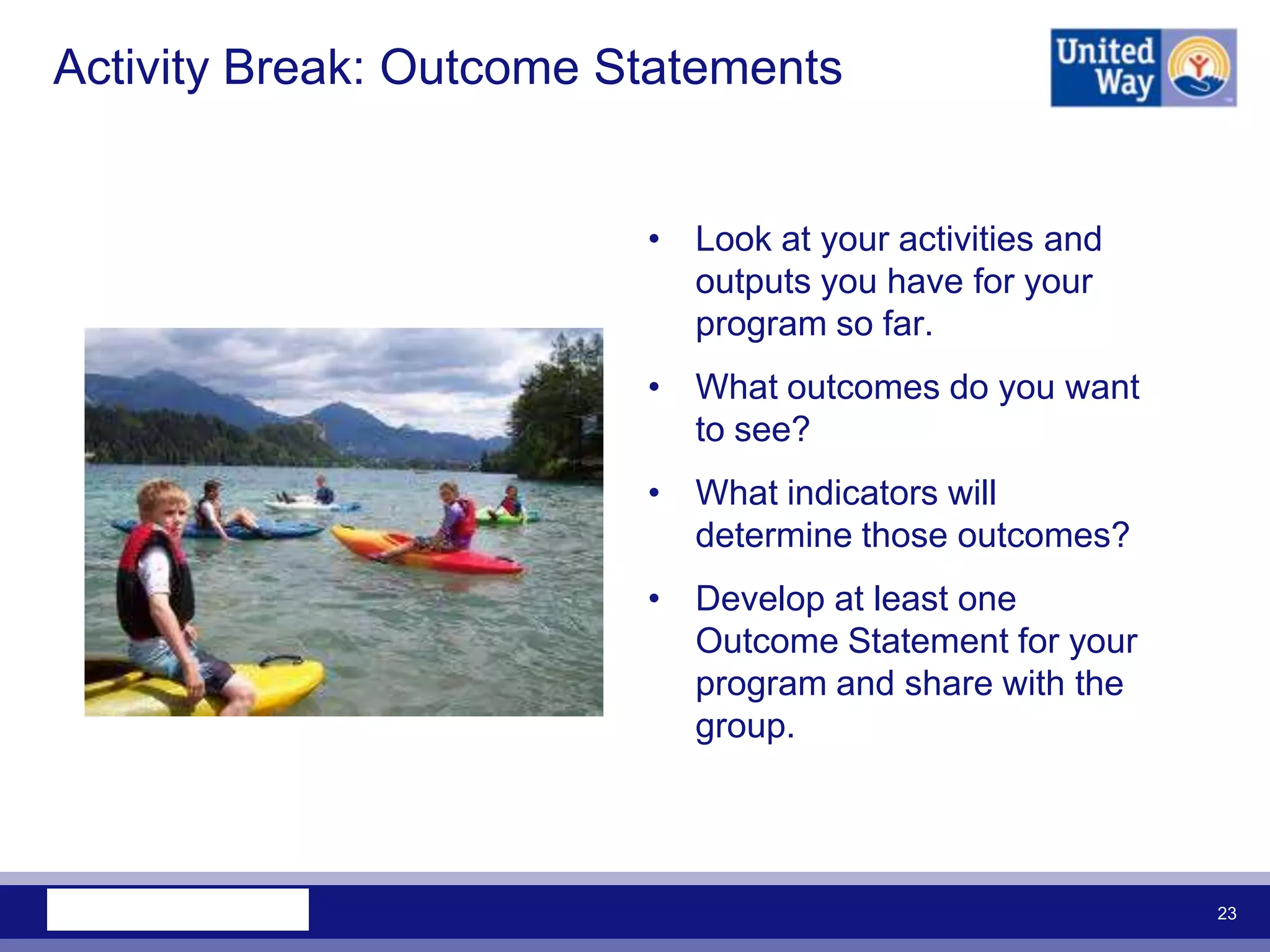Activity Break: Outcome Statements


                         • Look at your activities and
                           outputs you have for your
                           program so far.
                         • What outcomes do you want
                           to see?
                         • What indicators will
                           determine those outcomes?
                         • Develop at least one
                           Outcome Statement for your
                           program and share with the
                           group.




                                                         23
 