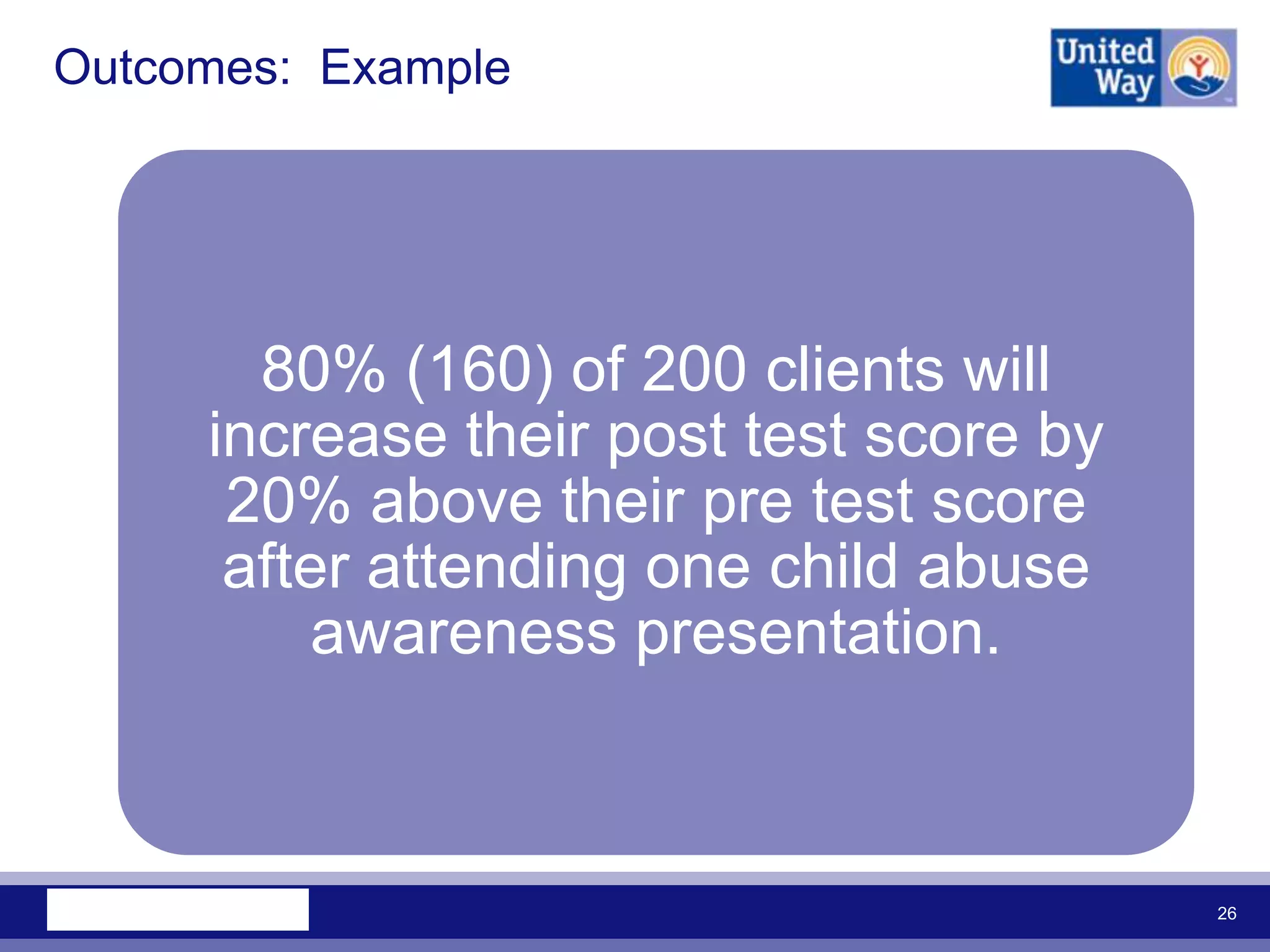 Outcomes: Example




       80% (160) of 200 clients will
     increase their post test score by
      20% above their pre test score
      after attending one child abuse
         awareness presentation.



                                         26
 