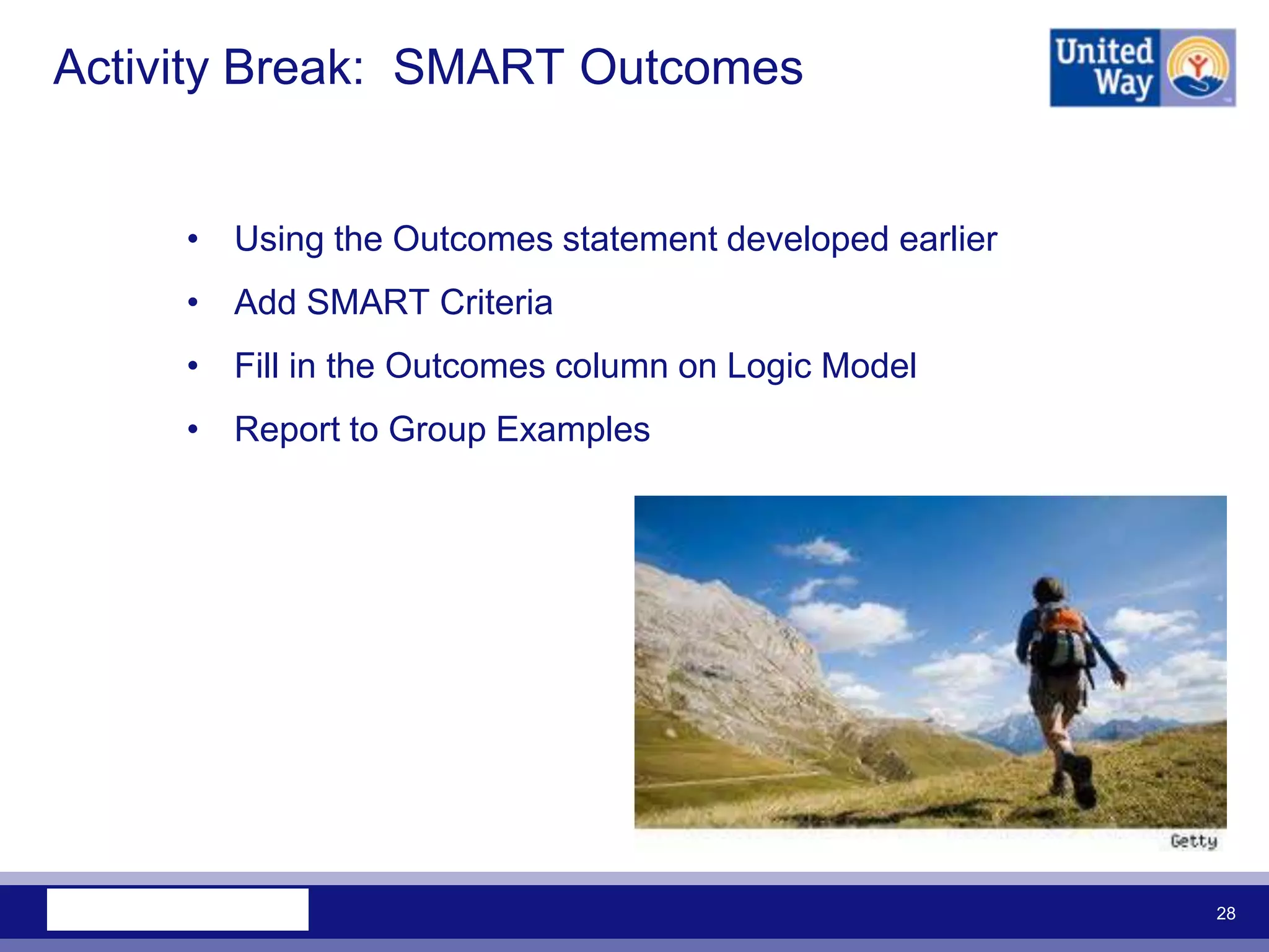 Activity Break: SMART Outcomes


     • Using the Outcomes statement developed earlier
     • Add SMART Criteria
     • Fill in the Outcomes column on Logic Model
     • Report to Group Examples




                                                        28
 