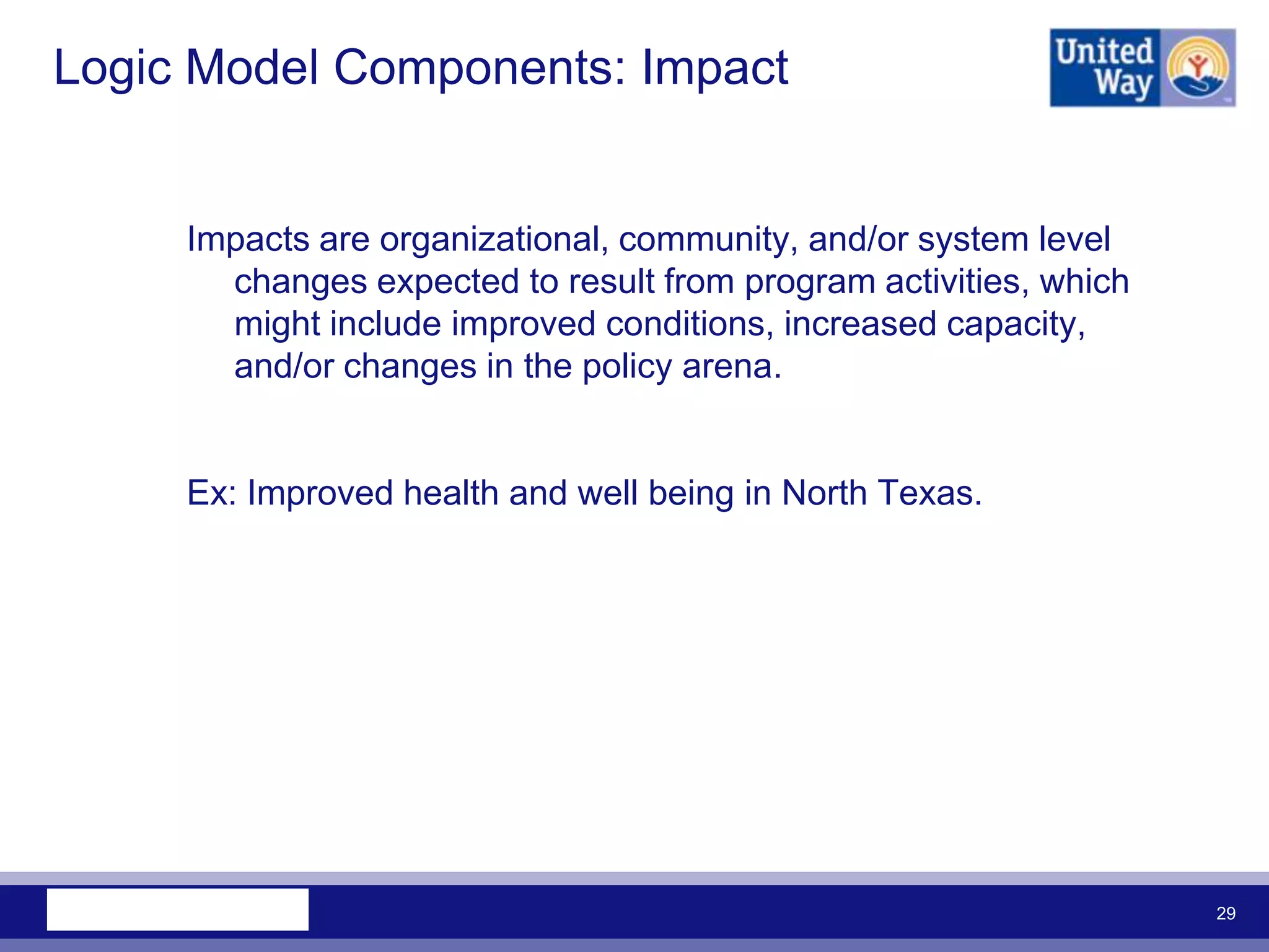 Logic Model Components: Impact


     Impacts are organizational, community, and/or system level
       changes expected to result from program activities, which
       might include improved conditions, increased capacity,
       and/or changes in the policy arena.


     Ex: Improved health and well being in North Texas.




                                                                   29
 