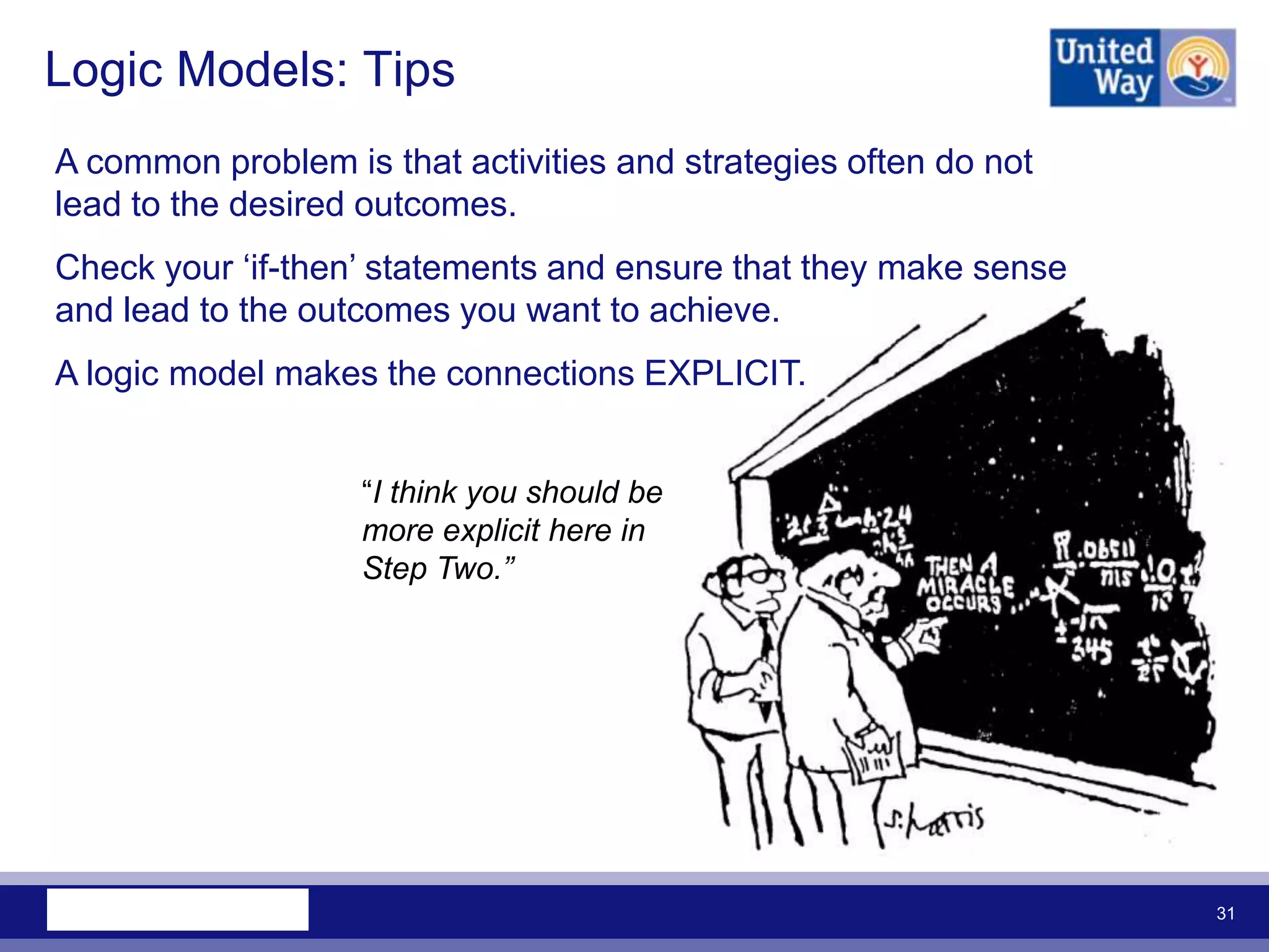 Logic Models: Tips
A common problem is that activities and strategies often do not
lead to the desired outcomes.
Check your „if-then‟ statements and ensure that they make sense
and lead to the outcomes you want to achieve.
A logic model makes the connections EXPLICIT.


                   “I think you should be
                   more explicit here in
                   Step Two.”




                                                                  31
 