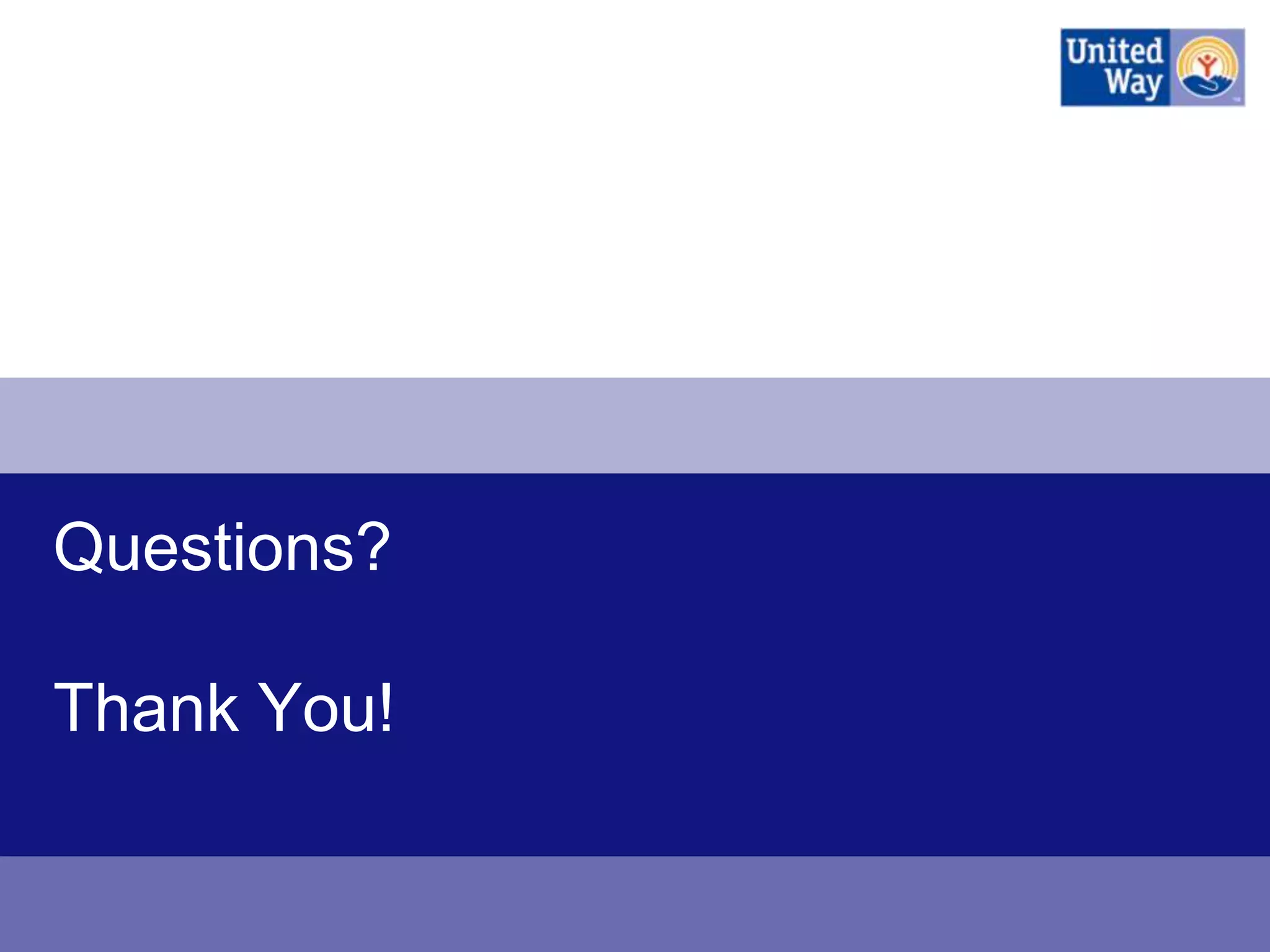 Questions?

Thank You!
 
