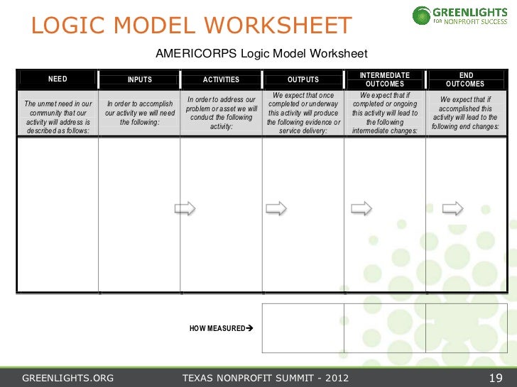 Worksheets Logic Model Worksheet outcomes matter calculating and communicating your social return logic model worksheet