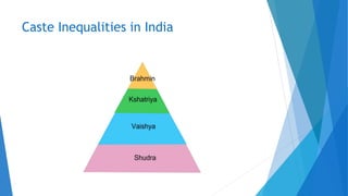 Caste Inequalities in India
 