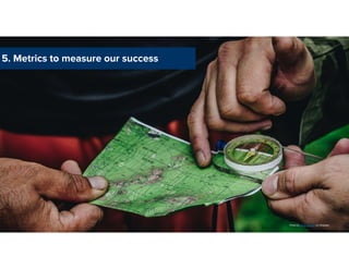 Conference │ ©2021 VMware, Inc.
5. Metrics to measure our success
Photo by Daniil Silantev on Unsplash
 