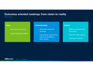 Conference │ ©2021 VMware, Inc. 22
Outcomes oriented roadmap: from vision to reality
Team
- No one man show
- psychological safety
Summary
Understanding
- Articulate vision &
strategy
- Let people explain the
vision & strategy in
their words
Impact
- Deﬁne and prioritize
outcomes
- Find the right metrics
- Trust your metrics
 