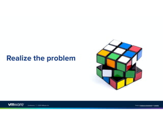 Conference │ ©2021 VMware, Inc. Photo by Volodymyr Hryshchenko on Unsplash
Realize the problem
 